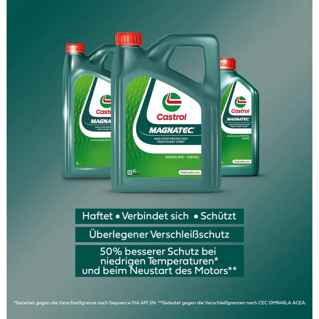 Castrol MAGNATEC 5W-30 P Motoröl 20 Liter